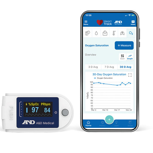 Oxímetro de pulso de dedo Bluetooth